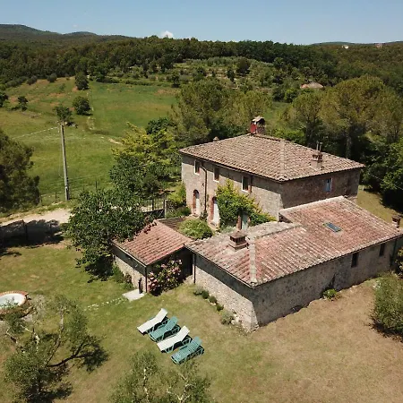 La Palazzina Siena