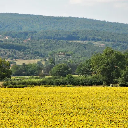 La Palazzina Villa *